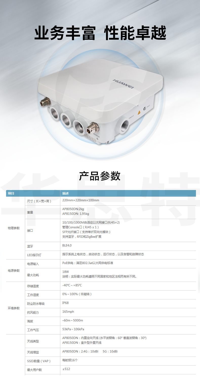 华为 AP8150DN 室外型AP