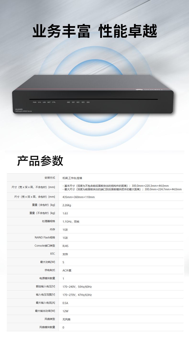 华为 AR611E-S 千兆企业级路由器