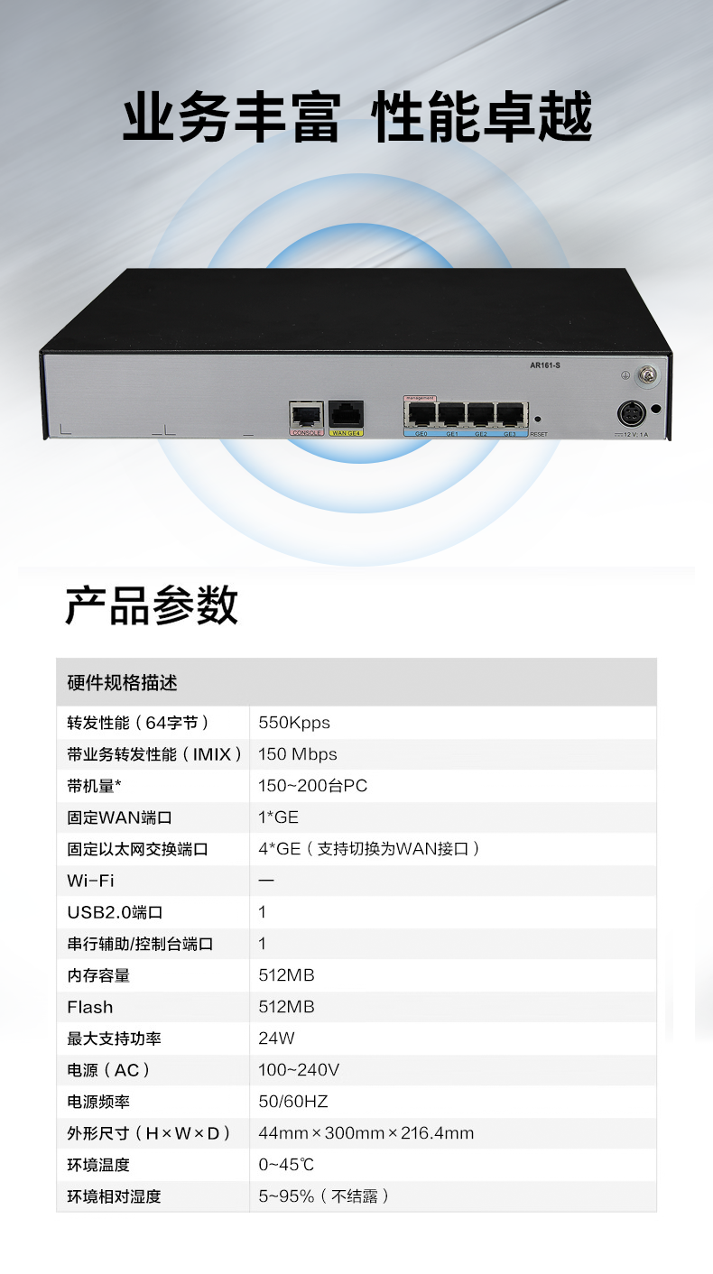 华为 AR161-S 企业级千兆路由器