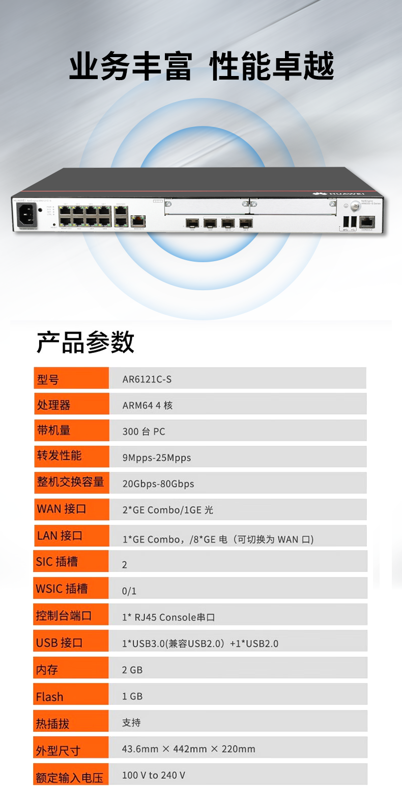 华为 AR6121C-S 千兆企业级路由器