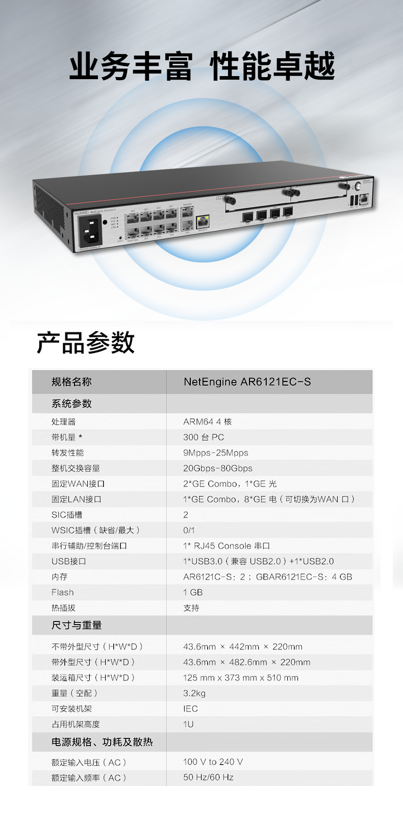 华为 AR6121EC-S 企业级路由器