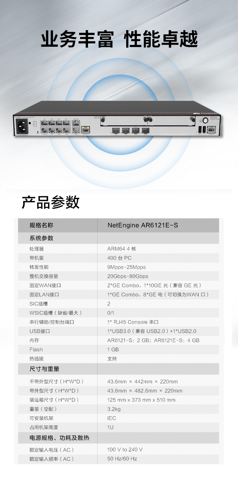 华为 AR6121E-S 千兆路由器