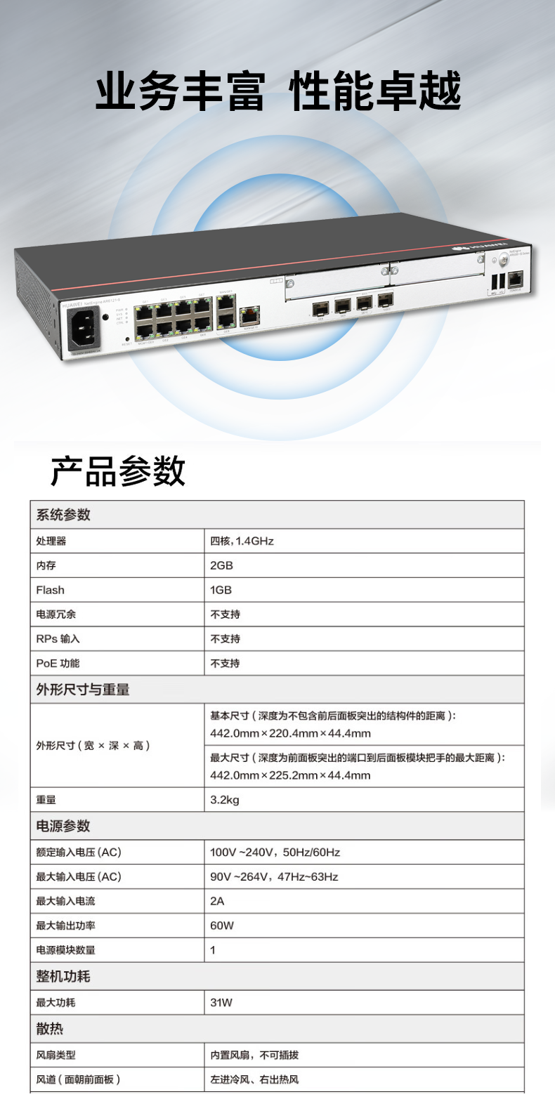 华为 AR6121-S 千兆企业级路由器