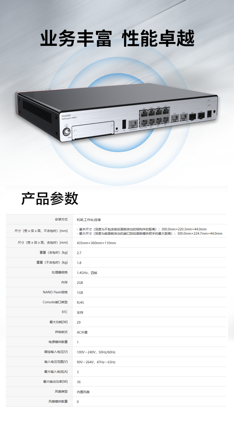 华为 AR651 企业级路由器