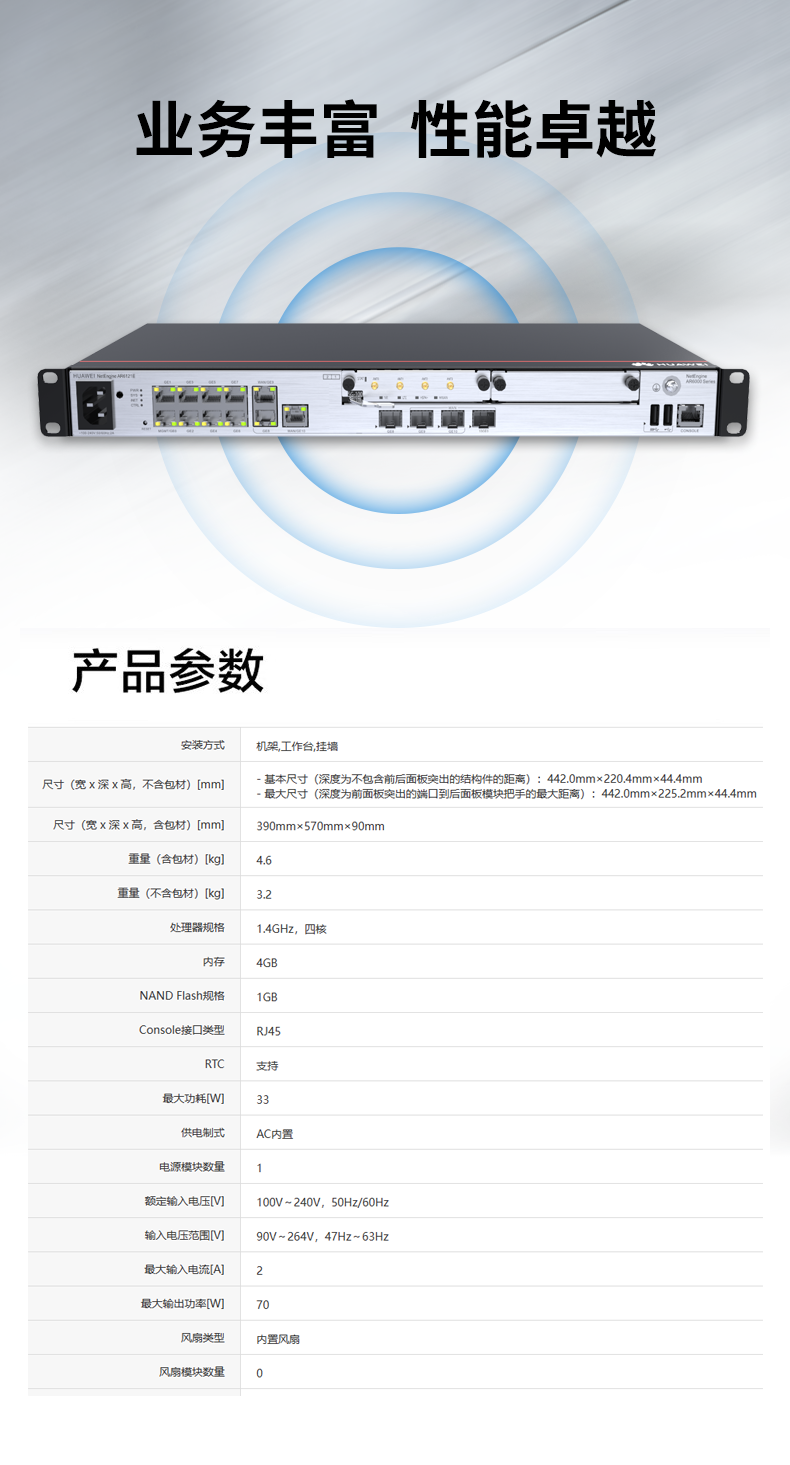 华为 AR6121E 企业级千兆路由器