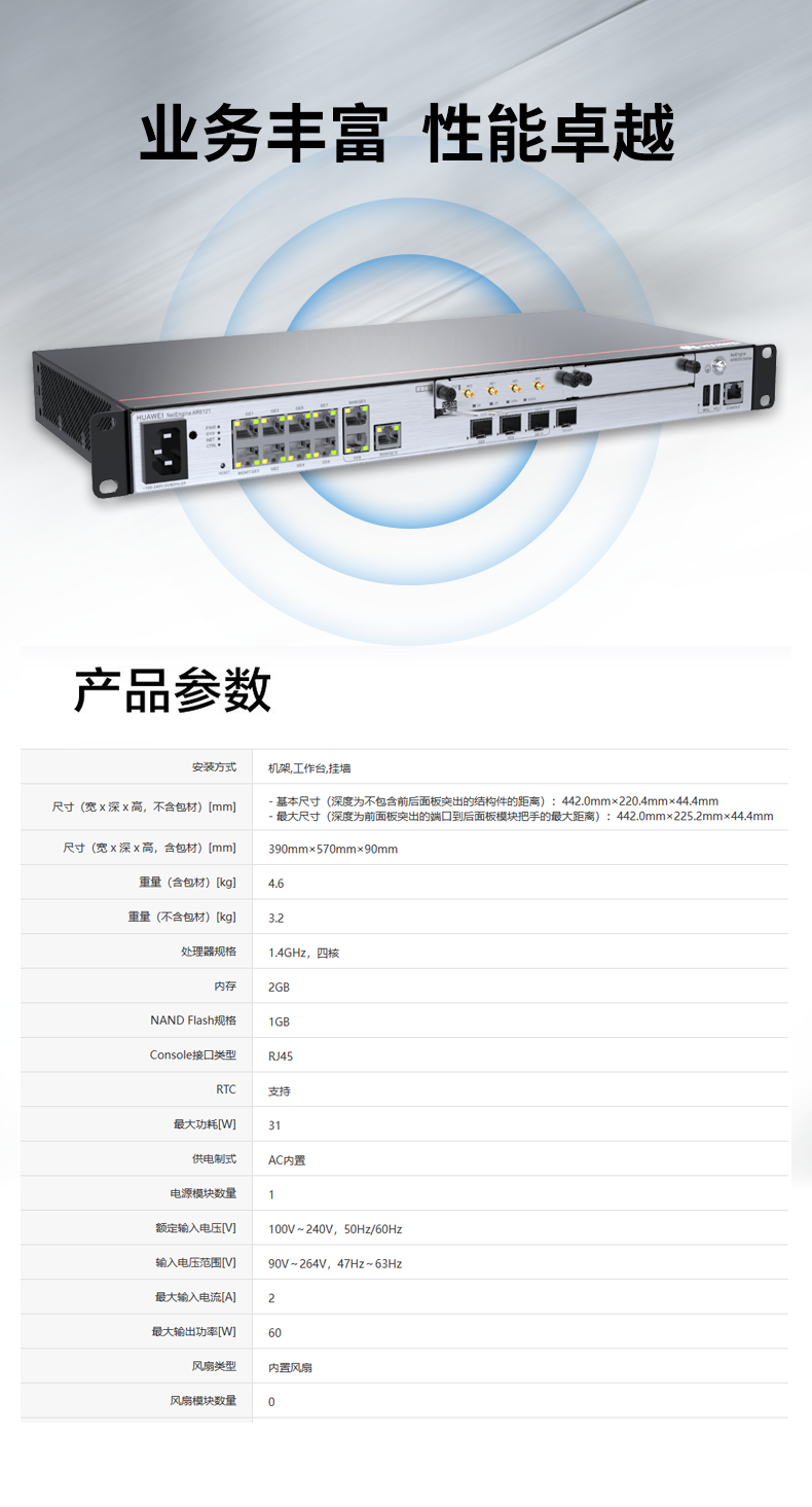 华为 AR6121 企业路由器