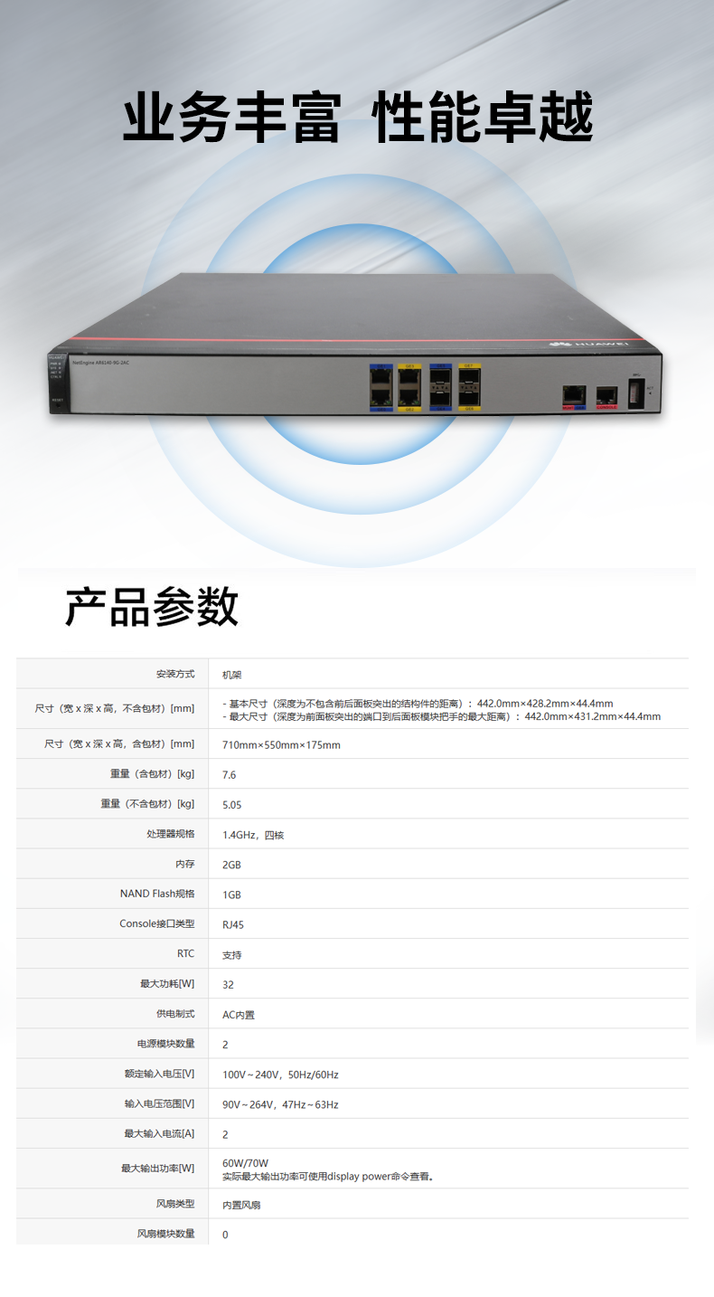 华为 AR6140-9G-2AC 企业路由器