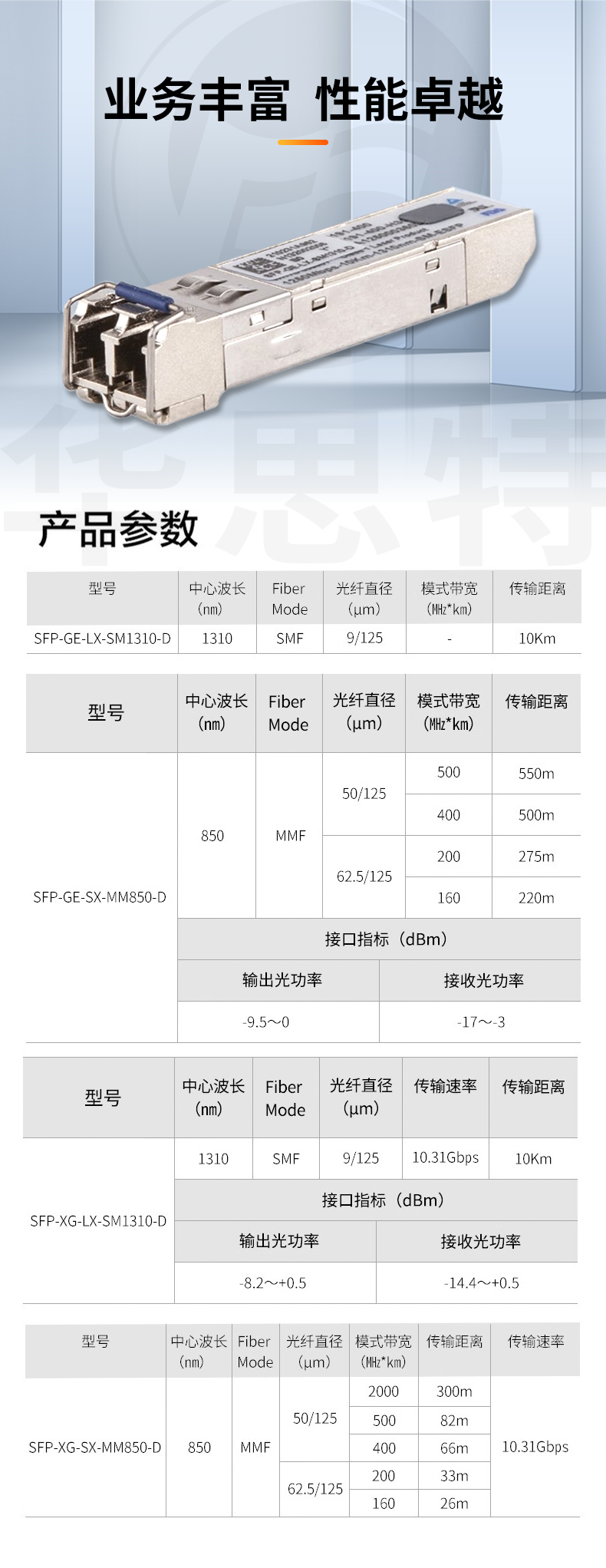 华三 SFP-GE-LX-SM1310-D 光模块