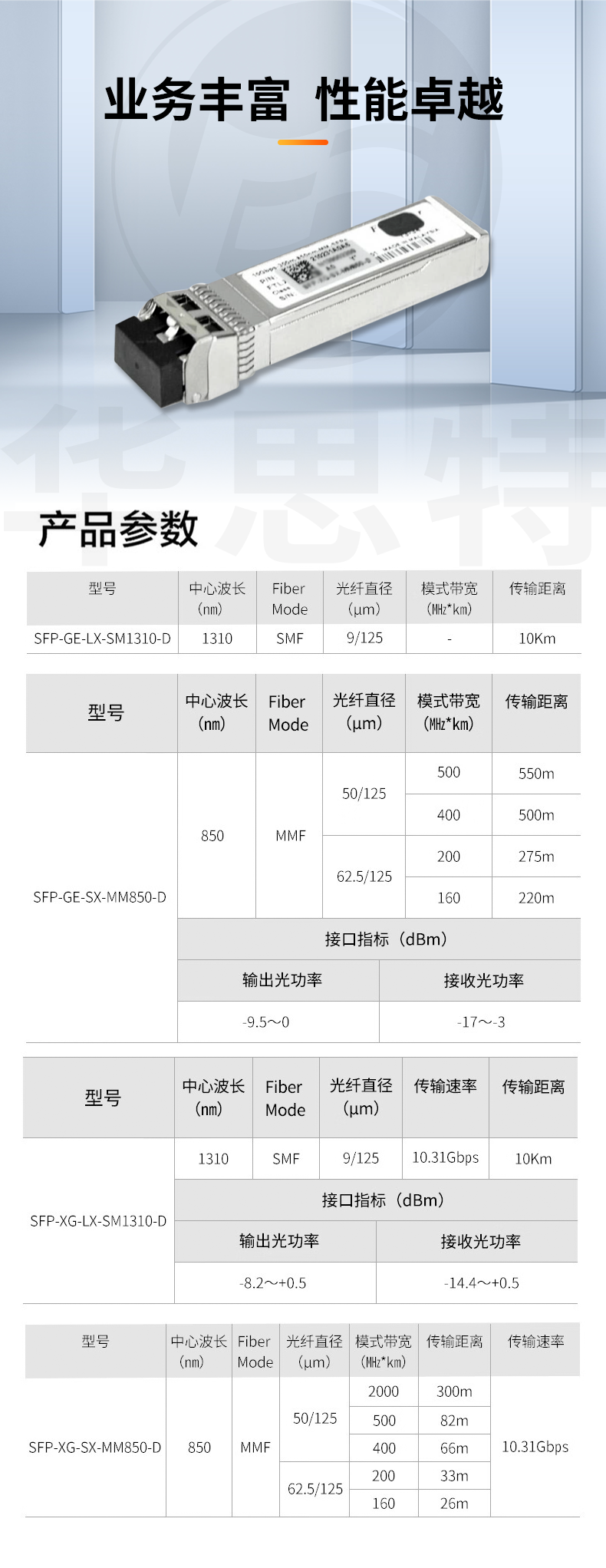 H3C SFP-XG-SX-MM850-D 光模块