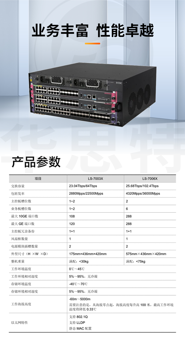 H3C S7003X 组合包 框架式核心交换机