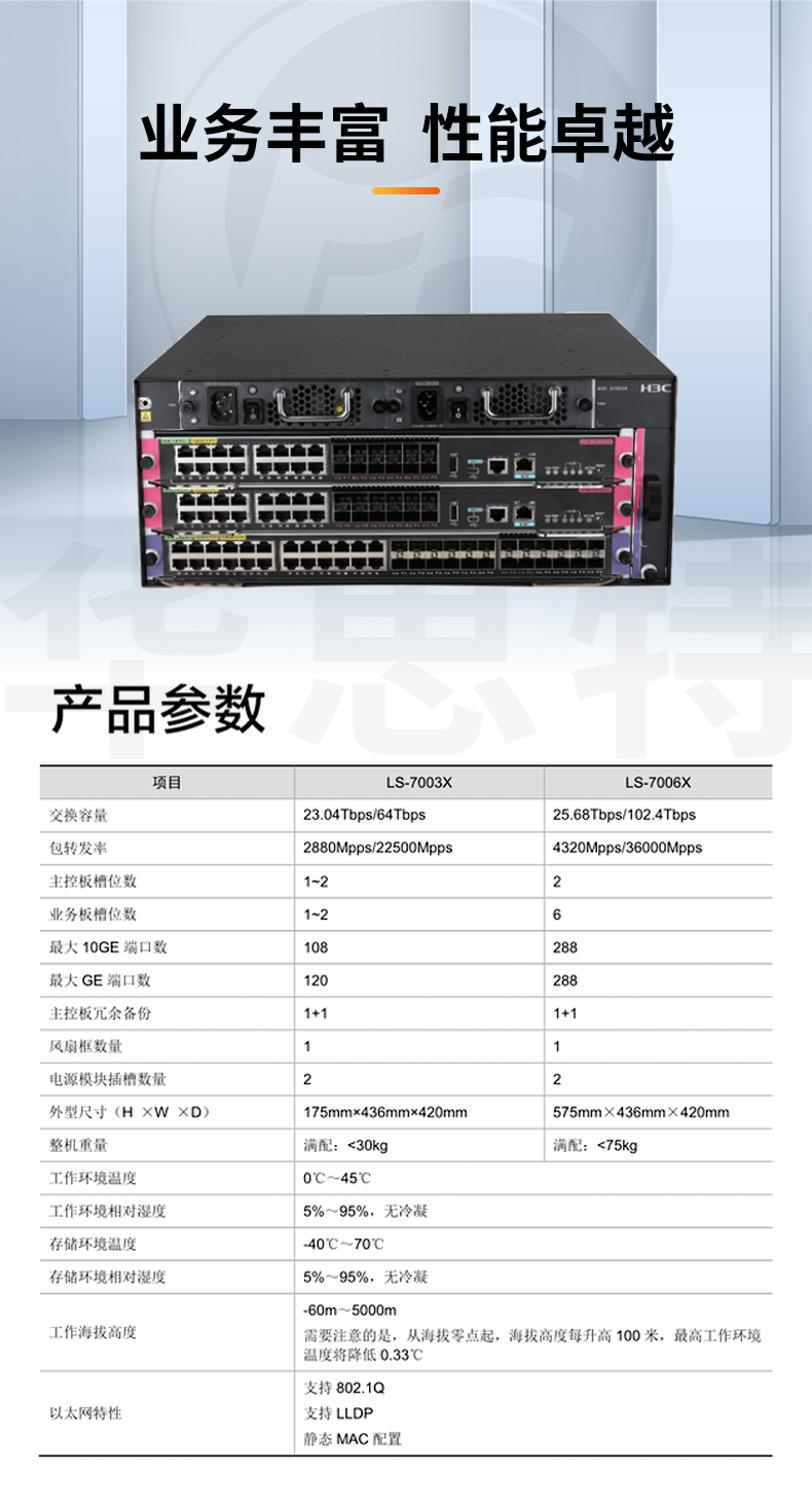 H3C LS-7003X 框架式核心交换机