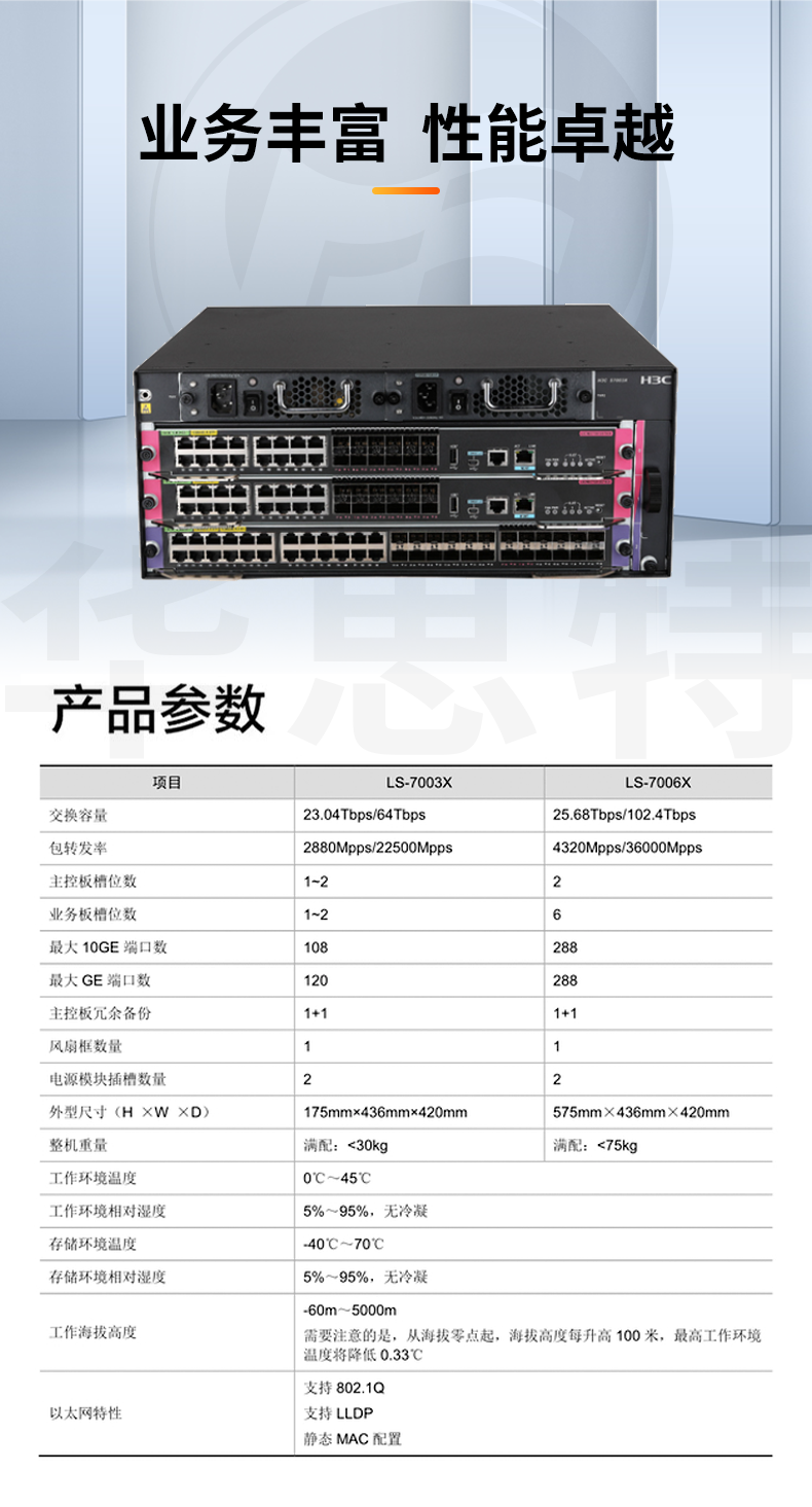 华三交换机 S7003X组合包