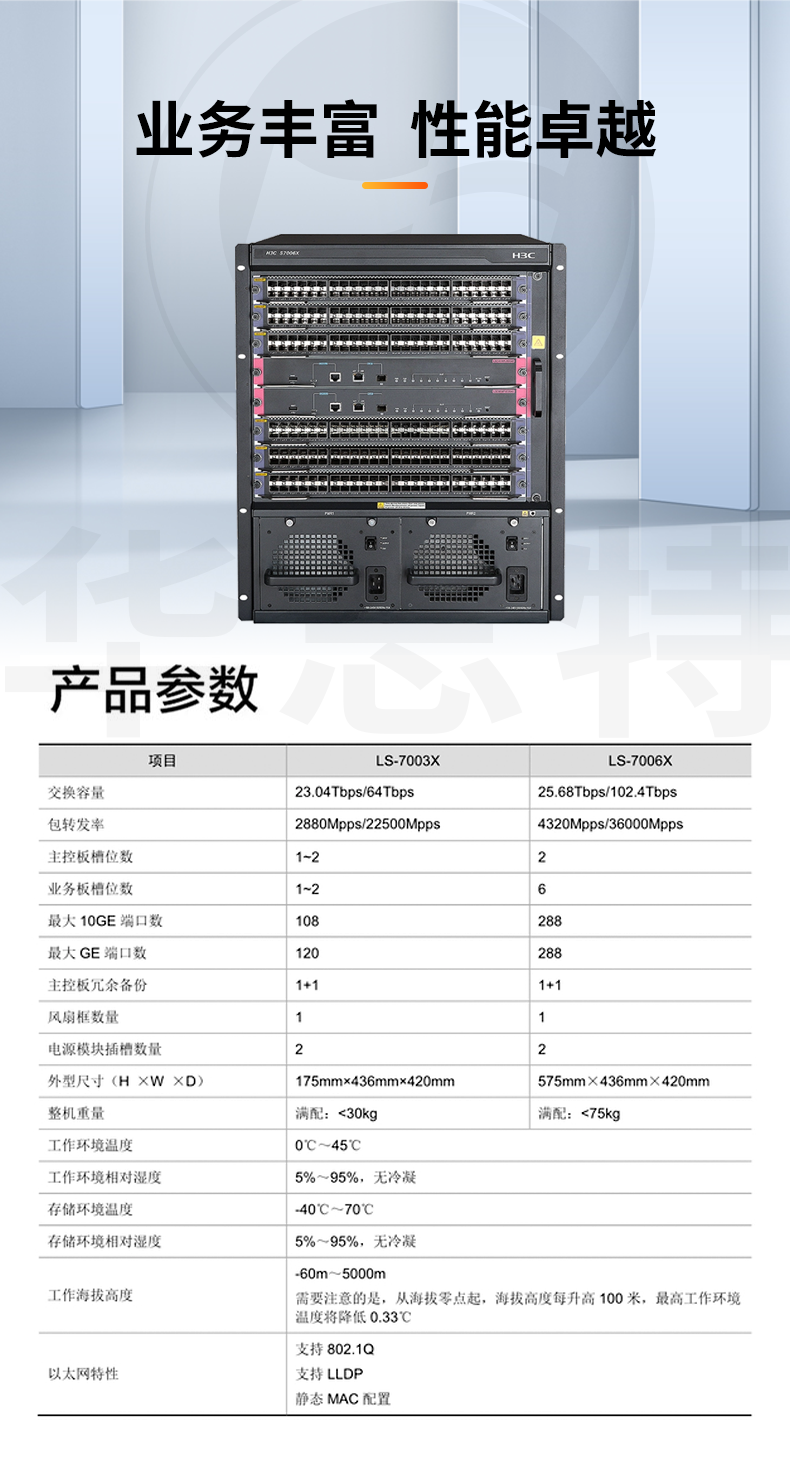 H3C交换机 S7006X组合包