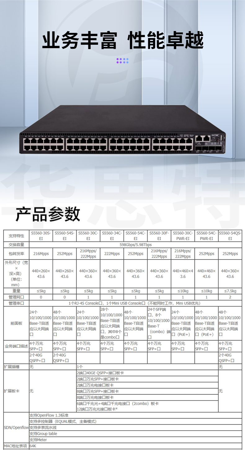 华三 LS-5560-54C-EI 以太网交换机