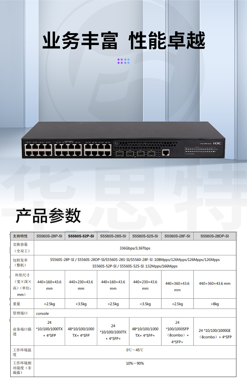 华三 LS-5560S-28P-SI 三层网管交换机