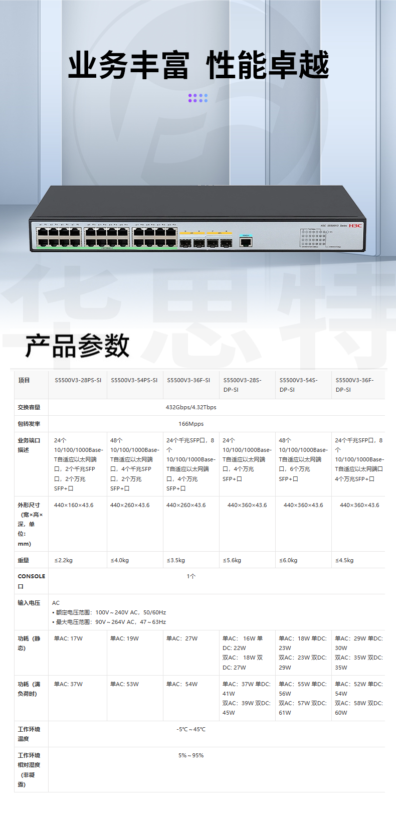 华三 LS-5500V3-28PS-SI 交换机