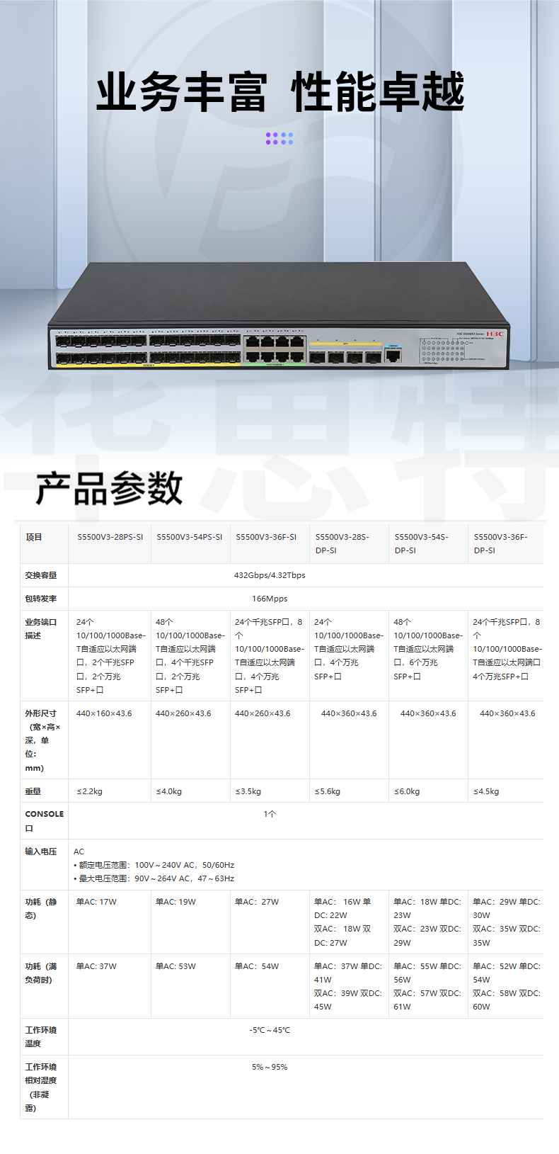 H3C交换机 S5500V3-36F-SI