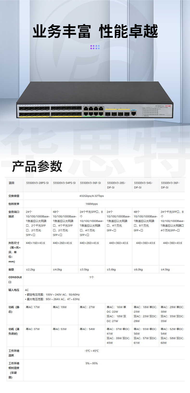 华三核心交换机 S5500V3-28S-DP-SI