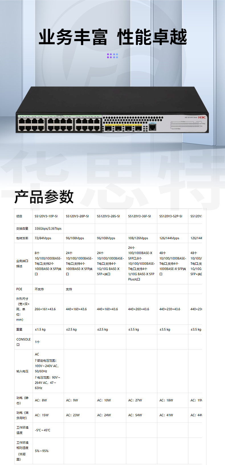 H3C交换机 LS-5120V3-28S-SI