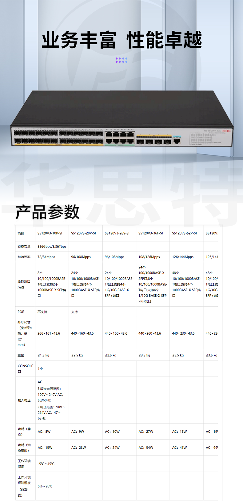 H3C LS-5120V3-36F-SI 企业级交换机