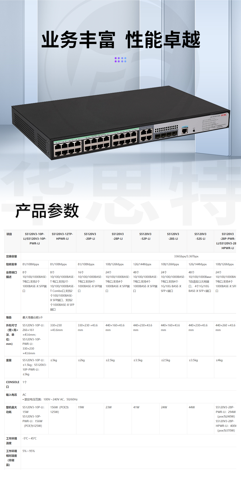 H3C交换机 LS-5120V3-28P-HPWR-LI