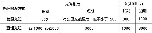 未标题-2