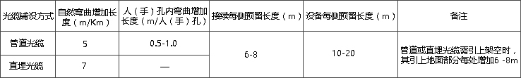 未标题-3