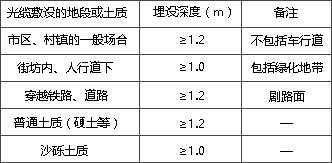 未标题-4