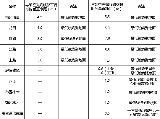 未标题-6